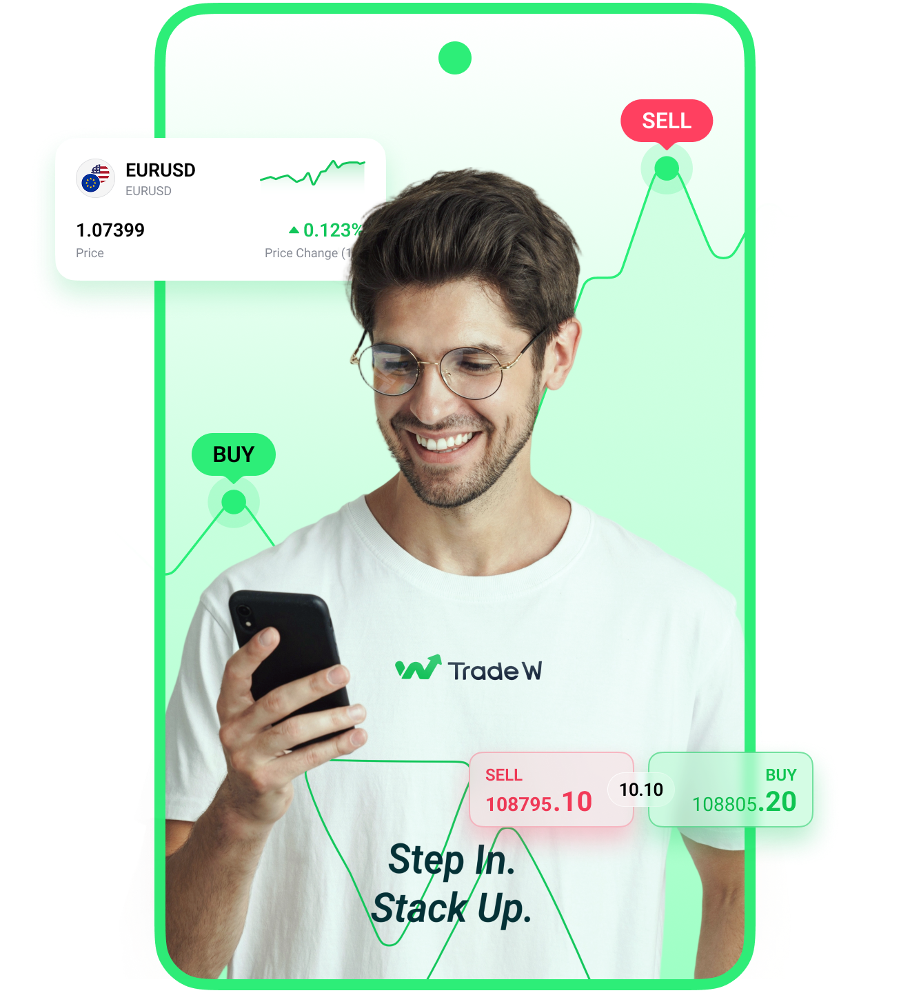 Trading App Interface